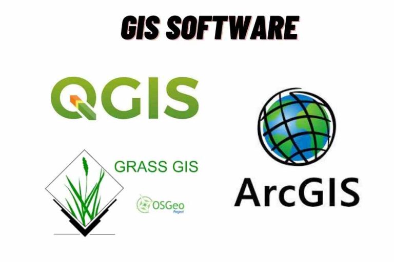 GIS software