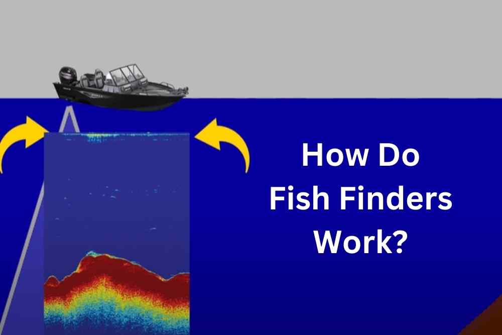 How Does Garmin Fish Finder Work